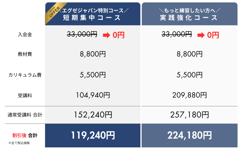 ExeJapan特典のご案内