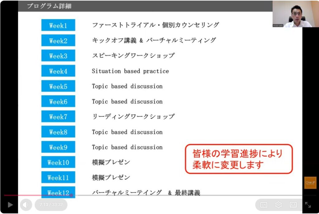 研修プログラム内容